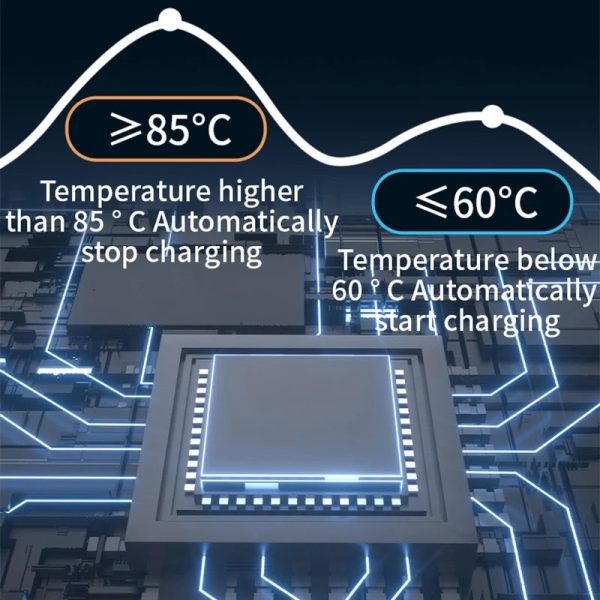 Sạc ô tô điện 7kW