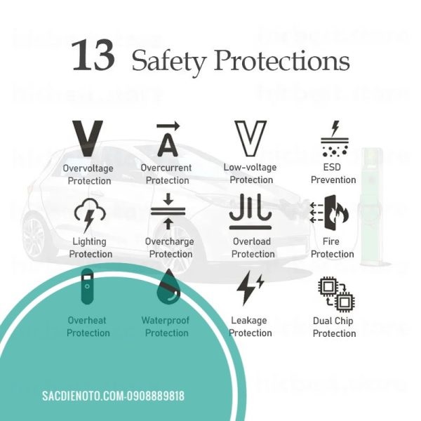 tính năng nổi bật sạc 11kw