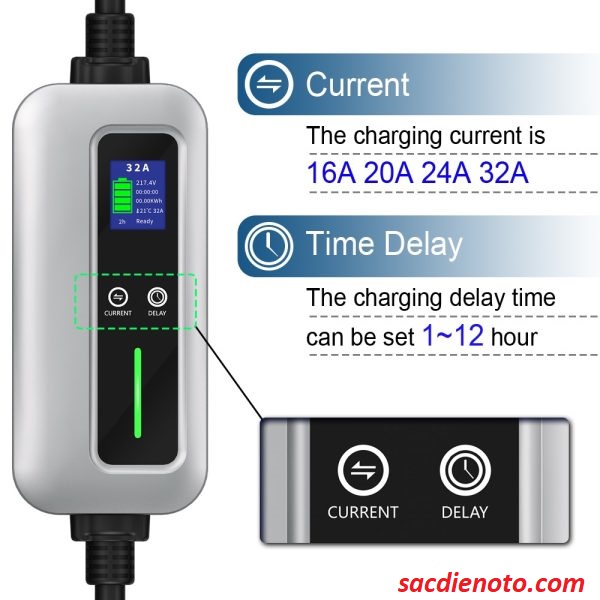 sạc điện ô tô MiDa-7Kw -220v-32A