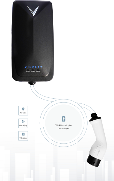 sạc xe ô tô điện vinfast