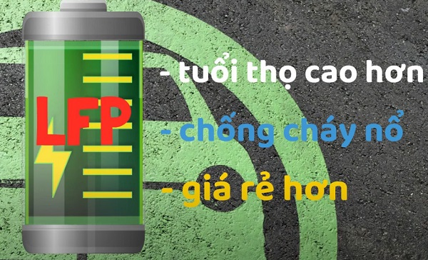 Pin Lithium Iron Phosphate